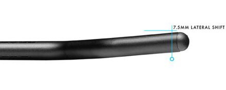 Sonic Ergo 4525a