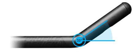 Supersonic Ergo 35c