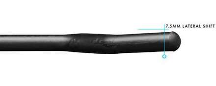 Supersonic Ergo 4525c